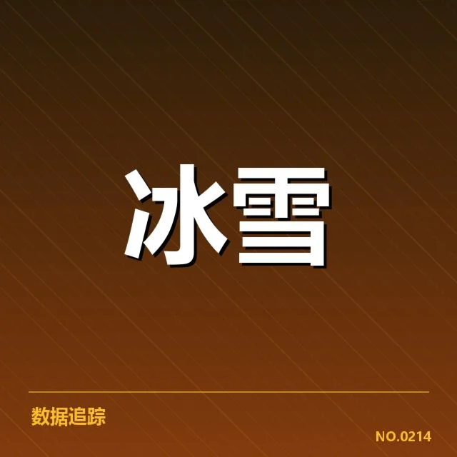 越野滑雪世界杯新人成长：运动员实力提升如何实现