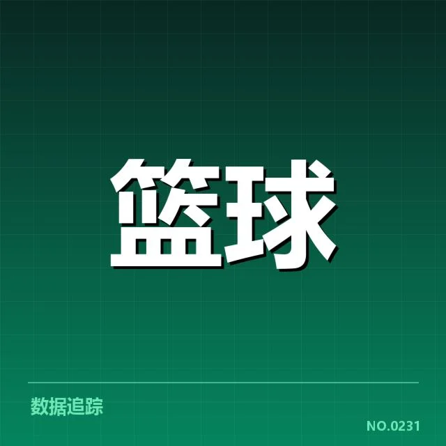 雷霆新秀阵容与赛程具体情况